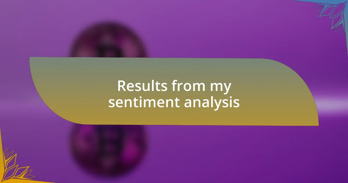 Results from my sentiment analysis